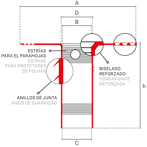 immagine tecnica