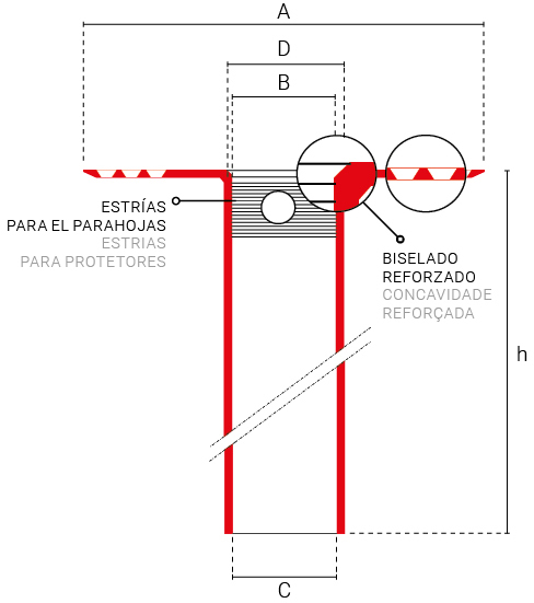 immagine tecnica